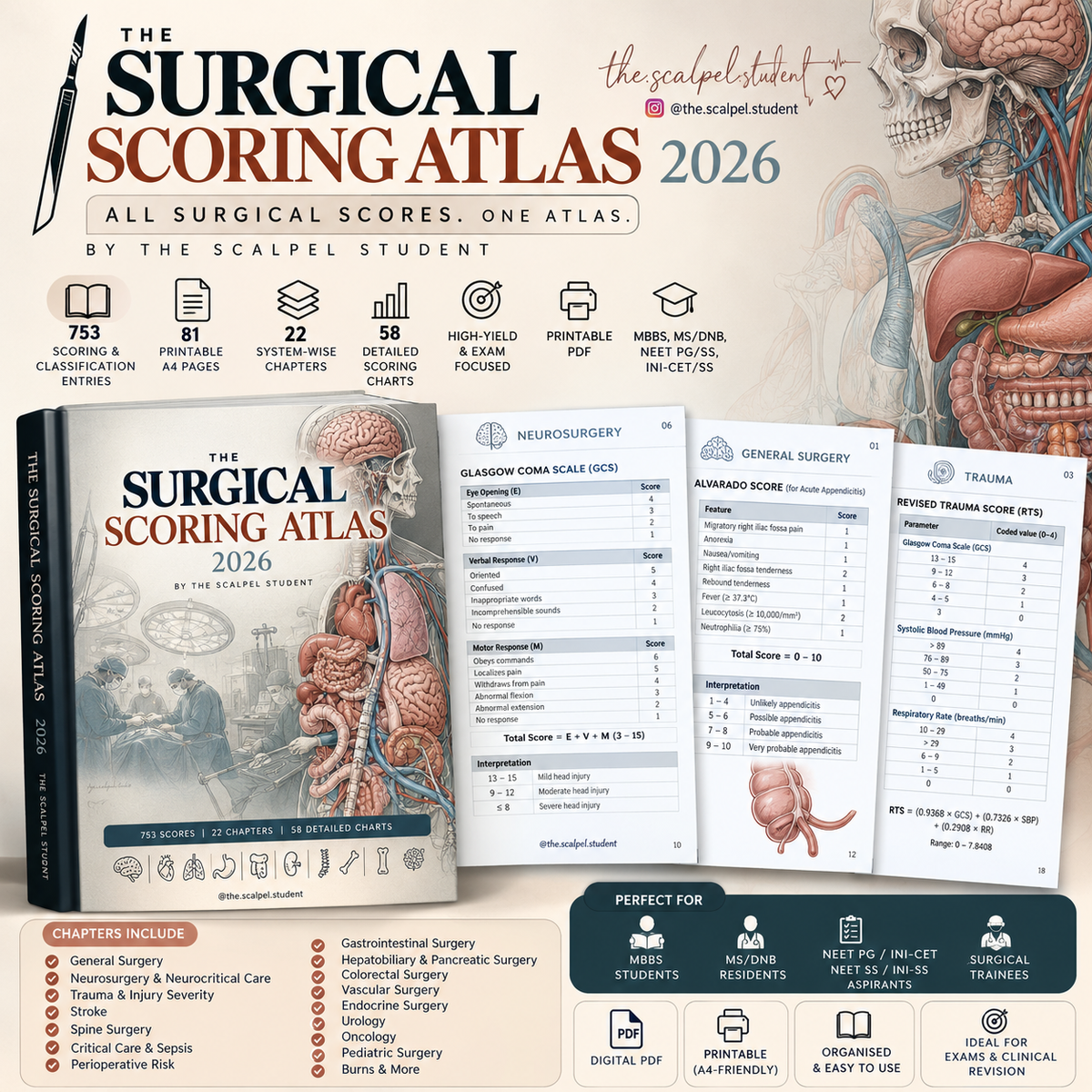 Surgical score atlas